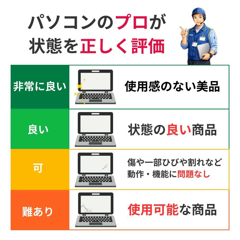 【中古】ノートパソコン dynabook ダイ...の詳細画像1