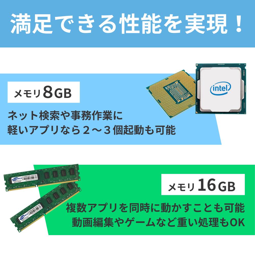 i5 第8世代（VAIO／ノートパソコン本体） | スマホ、タブレット