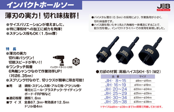 まとめ）インパクトホールソー 〔φ15mm×2セット〕 ジョブマスター JIH