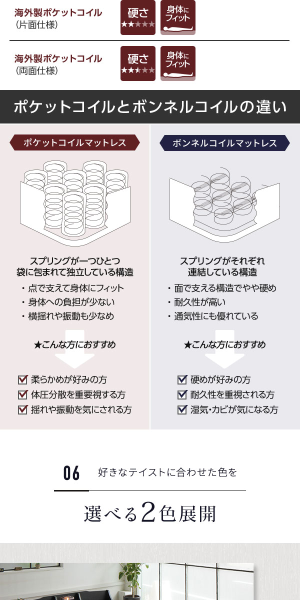 照明付き 宮付き 国産 ローベッド シングル (SGマーク付国産ポケット