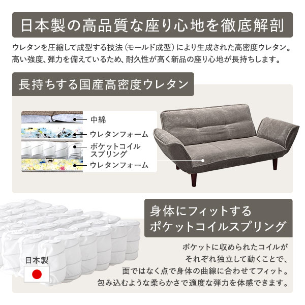 リクライニングソファ 2人掛 ヴィンテージPVC生地 ヴィンテージ