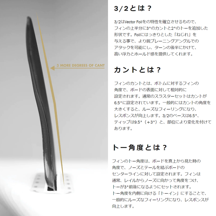 Futures Fin フューチャーフィン ALPHA SERIES VECTOR 3/2（5FIN
