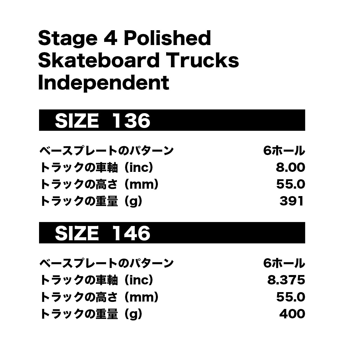 INDEPENDENT TRUCK COMPNY インディペンデント スケートボード