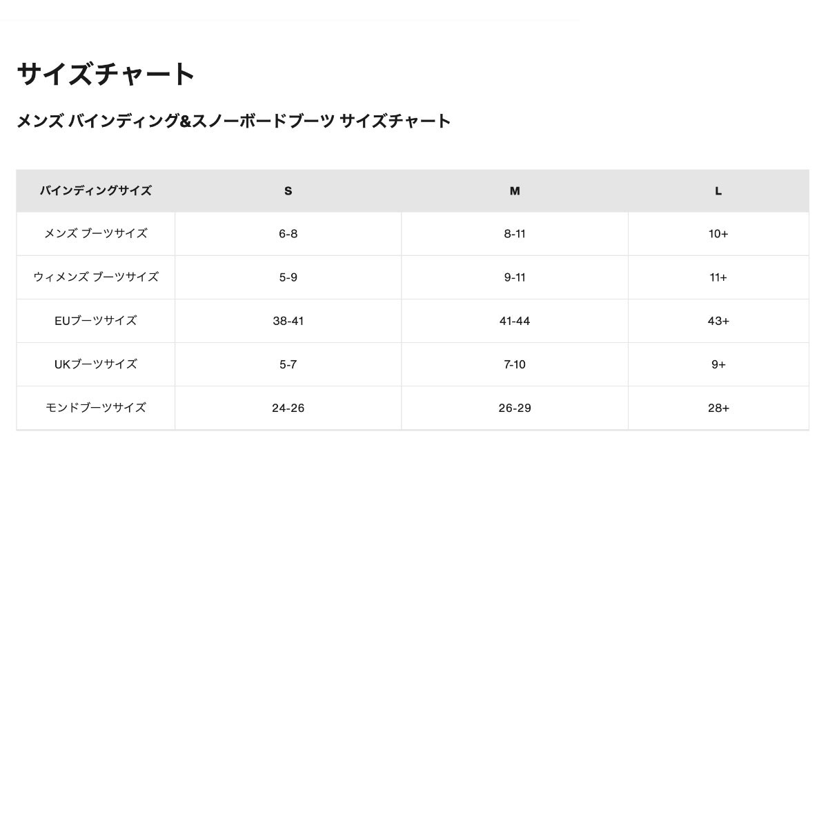 BURTON（バートン） ビンディング スノーボード バインディング メンズ