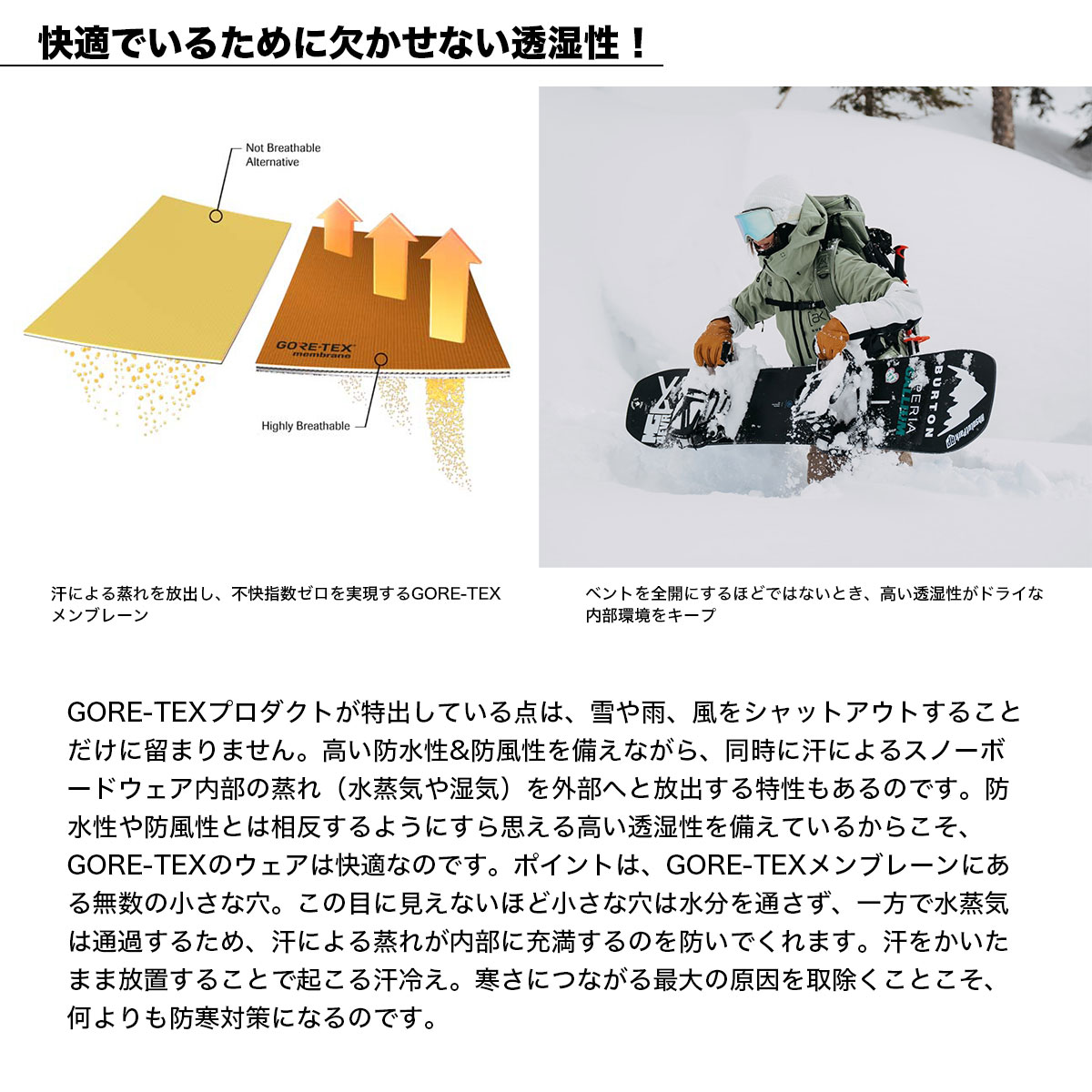 anon BURTON バートン ジャケット スノーボード メンズ リザーブ