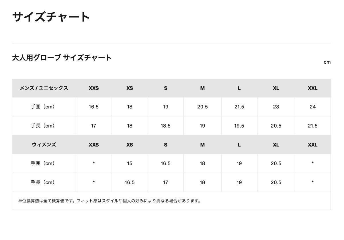 BURTON（バートン） ミトン スノーボード メンズ ゴンディ ゴアテック