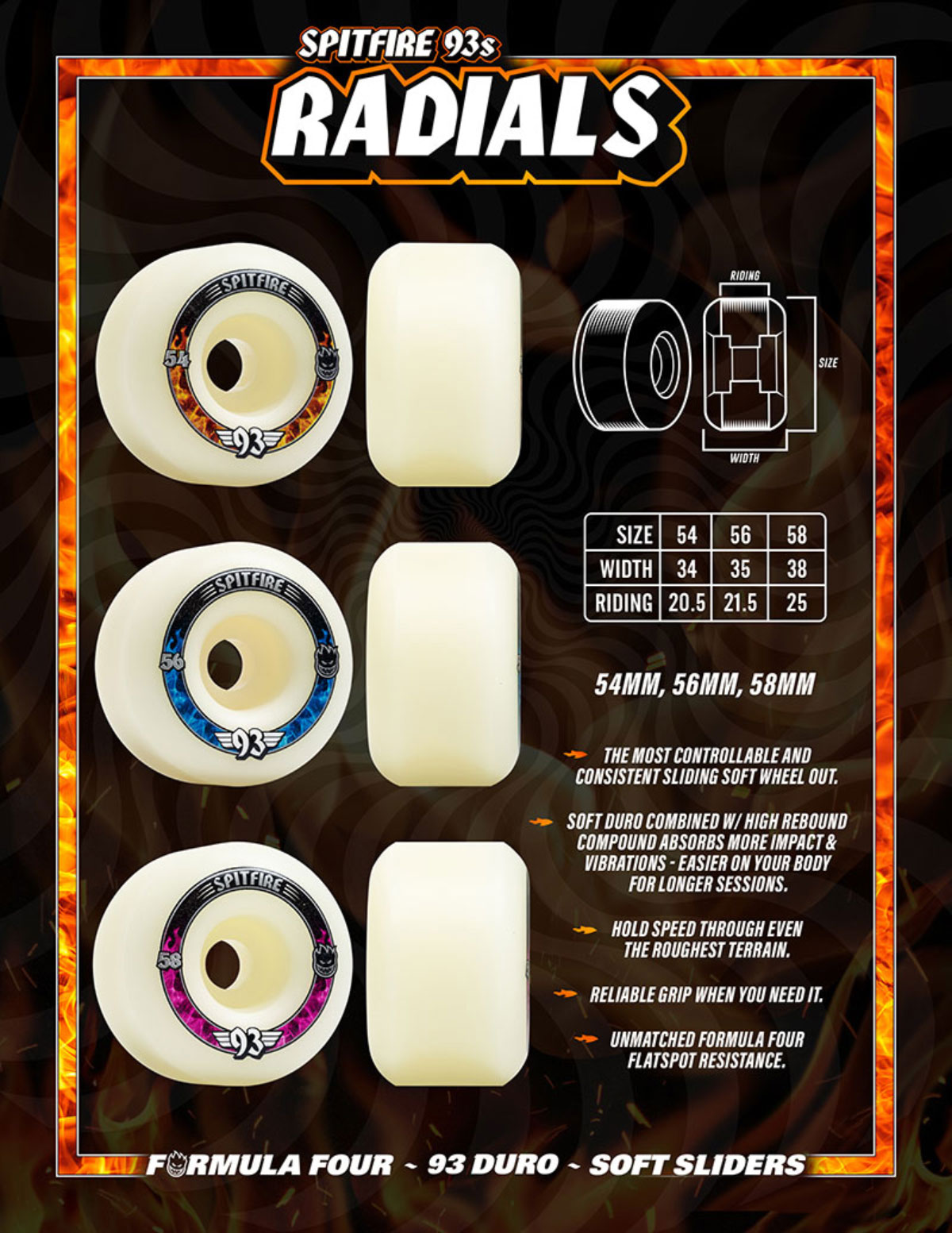 SPITFIRE WHEELS ウィール スケボー スピットファイアー F4