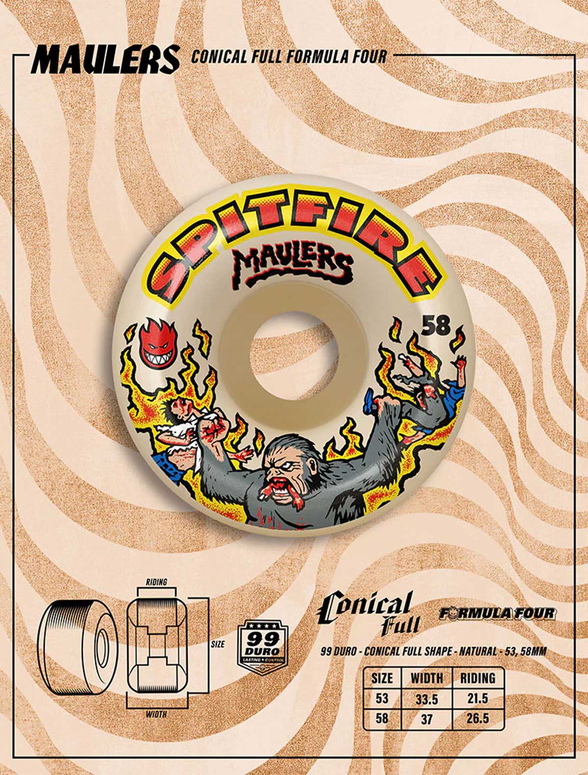 スピットファイア ウィール 58mm モーラーズ スケートボード スケボー