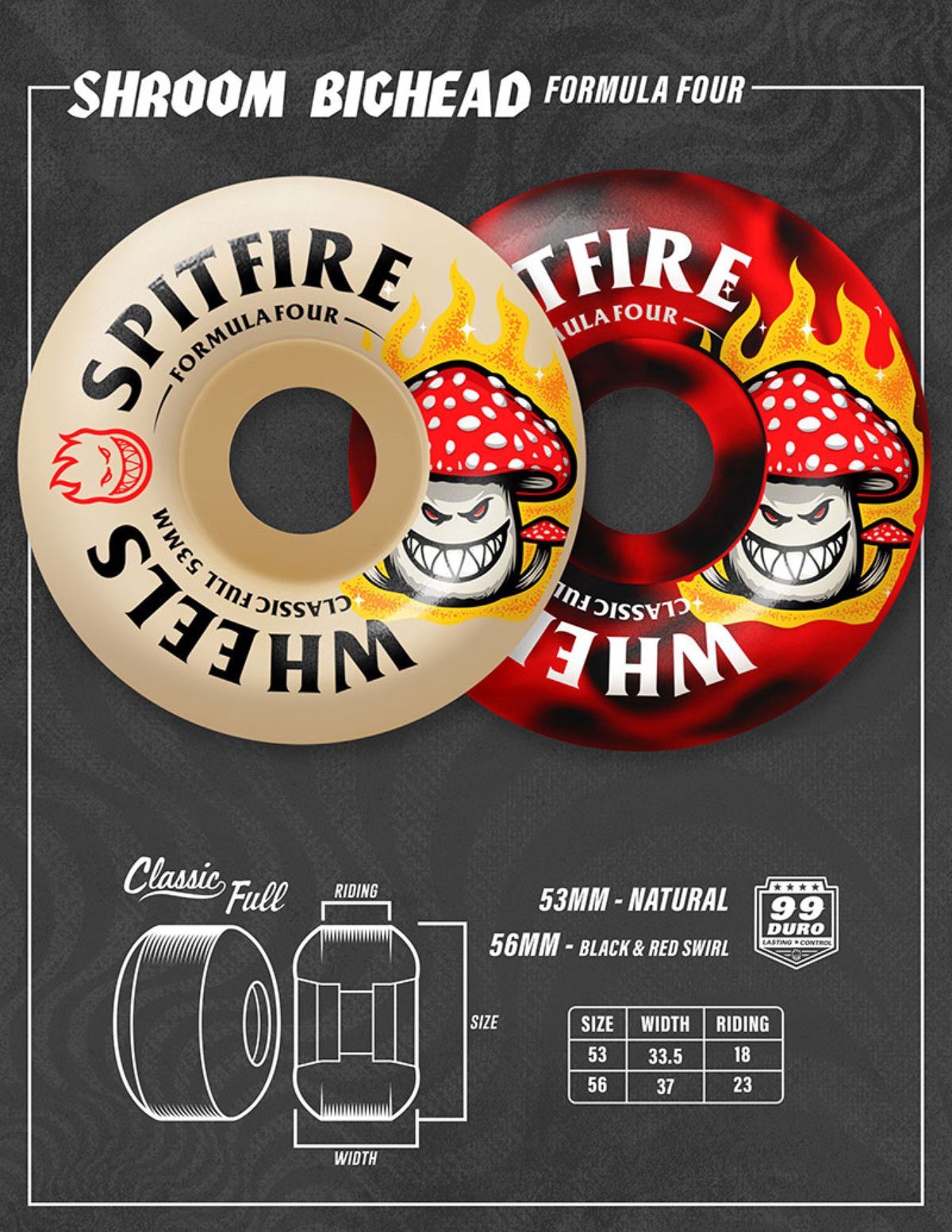 スピットファイア ウィール 53mm / 56mm キノコ 2色 クラシック