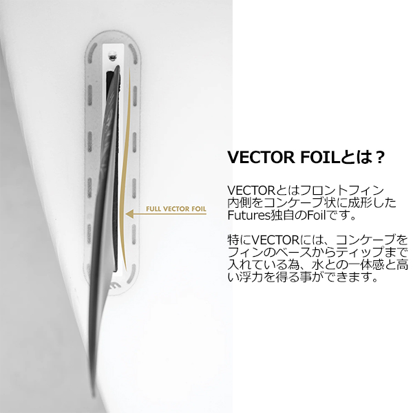 FUTUREFINS フューチャーフィン トライフィン/ALPHA VECTOR 3/2 TRI