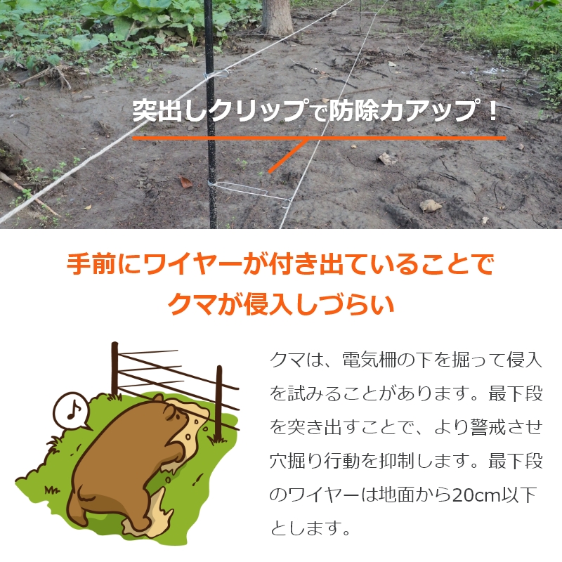 電気柵セット【本体3年間保証】ガラガー クマSTOP!400m基本Aセット [太