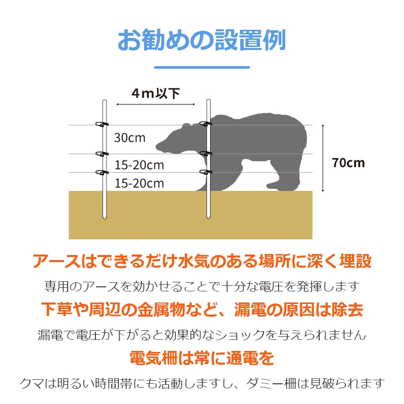 電気柵セット【本体3年間保証】ガラガー クマSTOP!400m基本A 