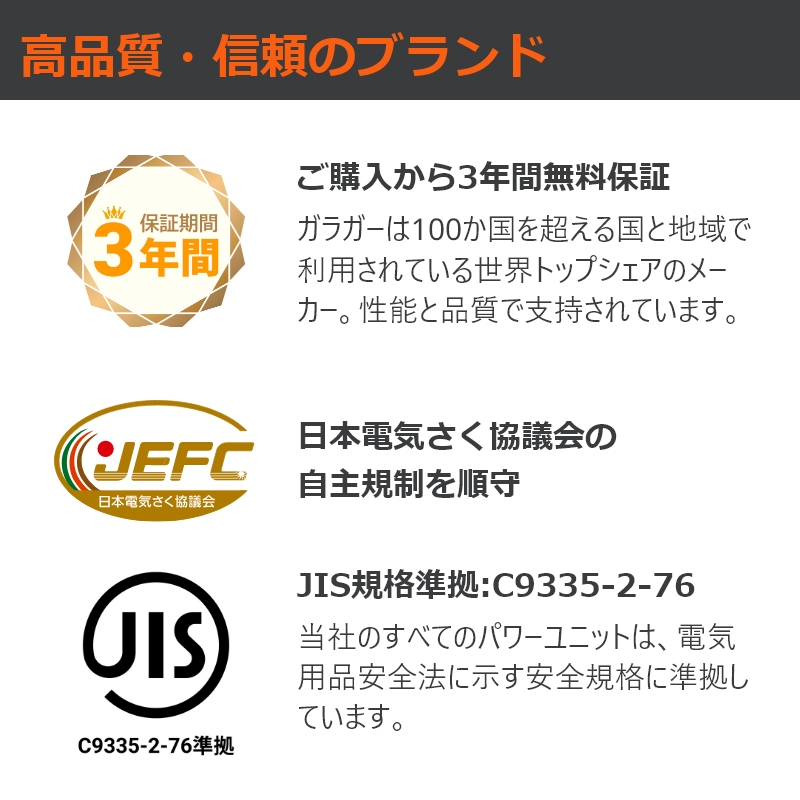 本体3年間保証】ガラガー 電気柵 ソーラー番兵 S30x 200m セット