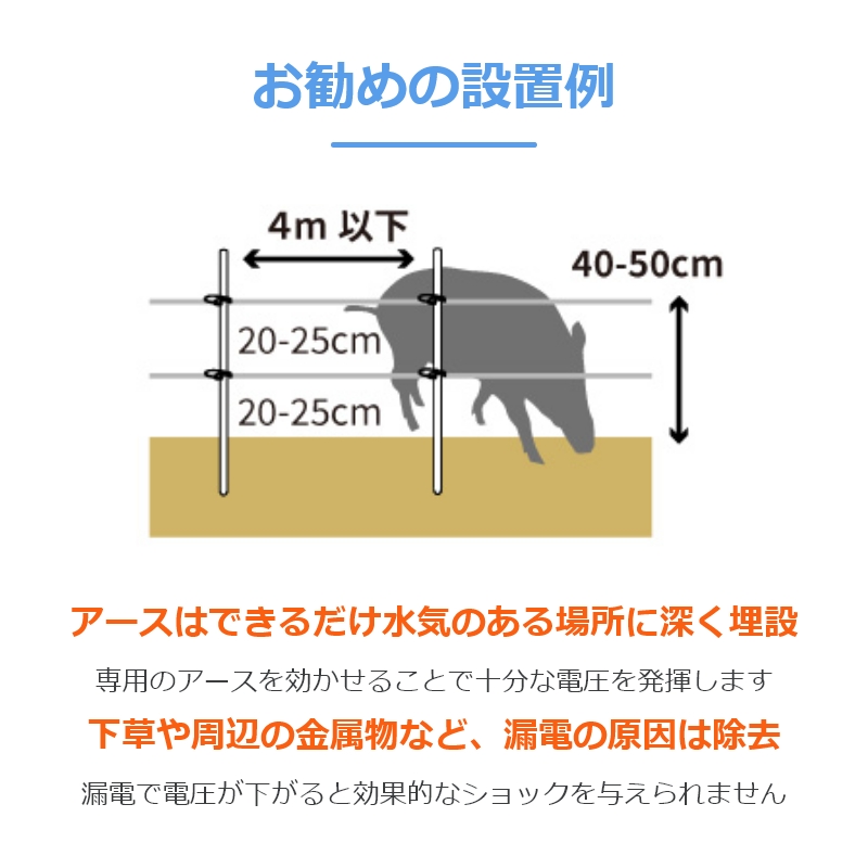本体3年間保証】ガラガー 電気柵 ソーラー番兵 S30x 200m セット