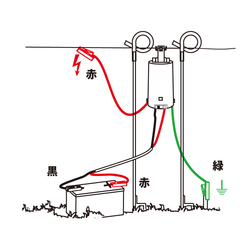 【電気柵 部品】ガラガー 番兵 B12外部バッテリーケーブル : ggl10007 : ねっとサージミヤワキ ヤフー店 - 通販 -  Yahoo!ショッピング