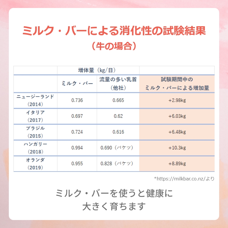 哺乳器具/新製品】ミルク・バー5頭用（羊・山羊用）| 哺育 哺乳