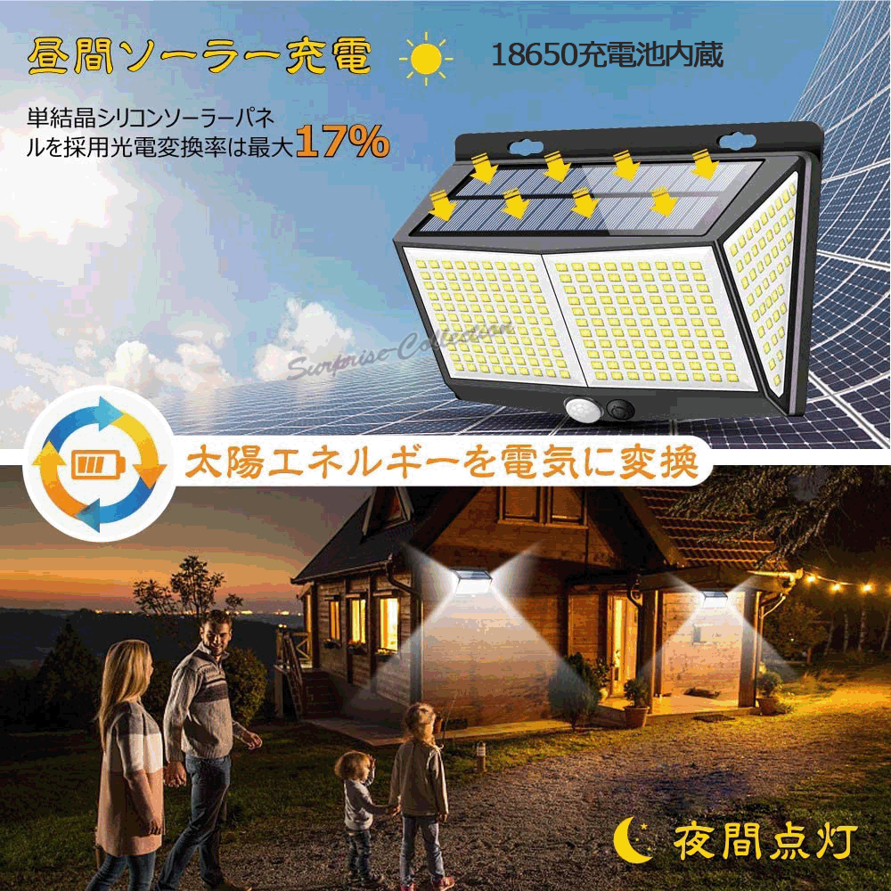 限定セールをすべて ソーラーライト センサーライト 4面 人感センサー 288LED 屋外 テレビ