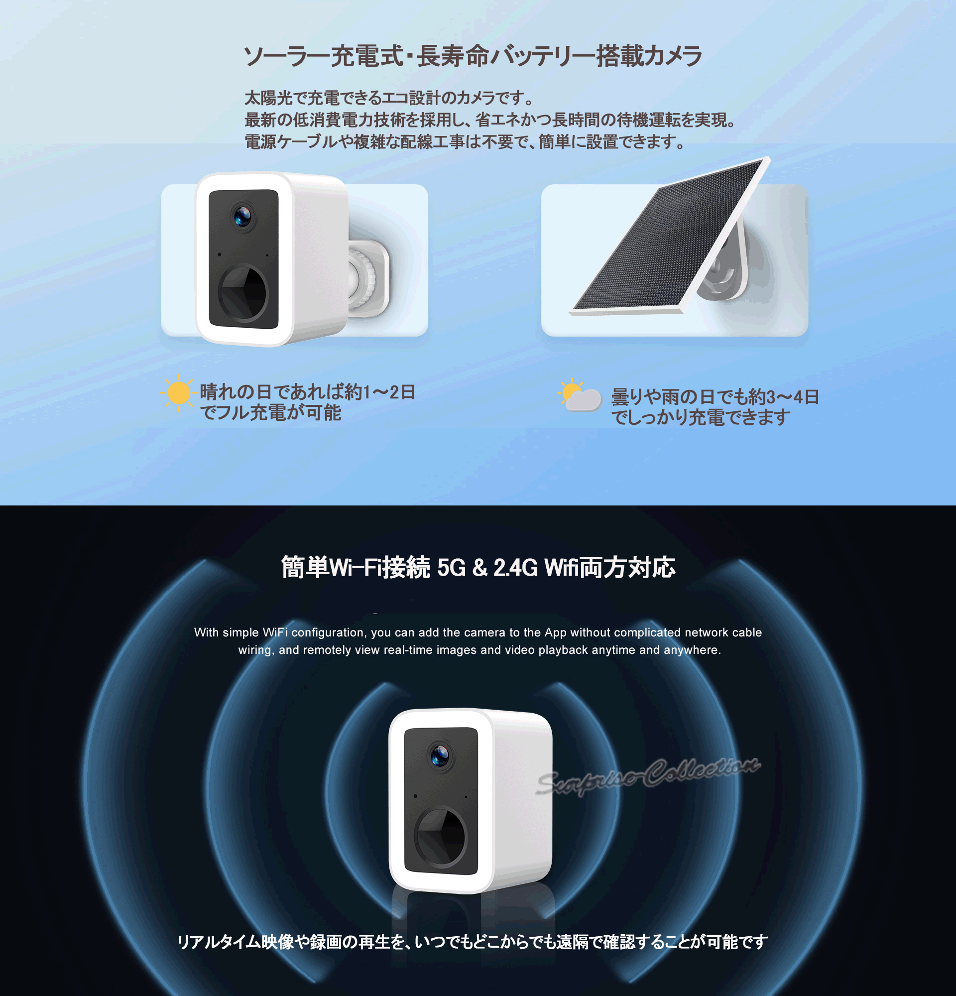 ソーラー防犯カメラ 屋外 ワイヤレス WiFi 5G対応 常時録画 人体検知