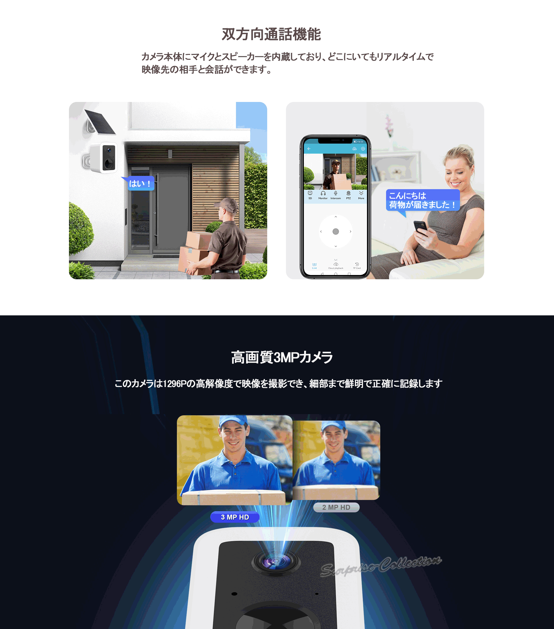 ソーラー防犯カメラ 屋外 ワイヤレス WiFi 5G対応 常時録画 人体検知