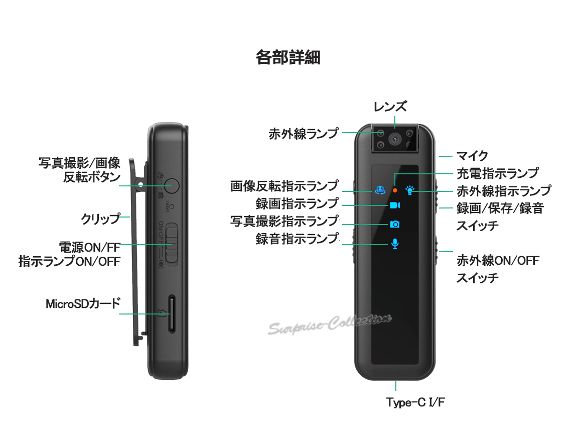 防犯カメラ 小型ビデオカメラ ワンタッチ録画 5時間録画 クリップ式 赤外線 上書き ドライブレコーダー 録音 ボイスレコーダー