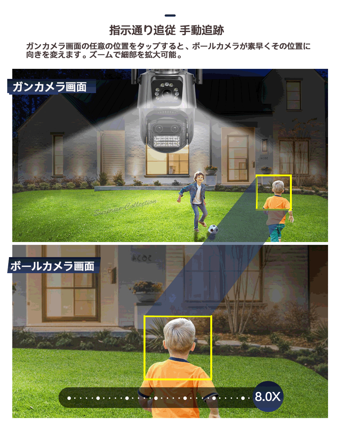 防犯カメラ 屋外 wifi 家庭用 パンチルト 270°追跡 3眼レンズ 8倍光学