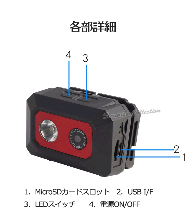 アクションカメラ スポーツDVカメラ 防犯監視カメラ ウェアラブル