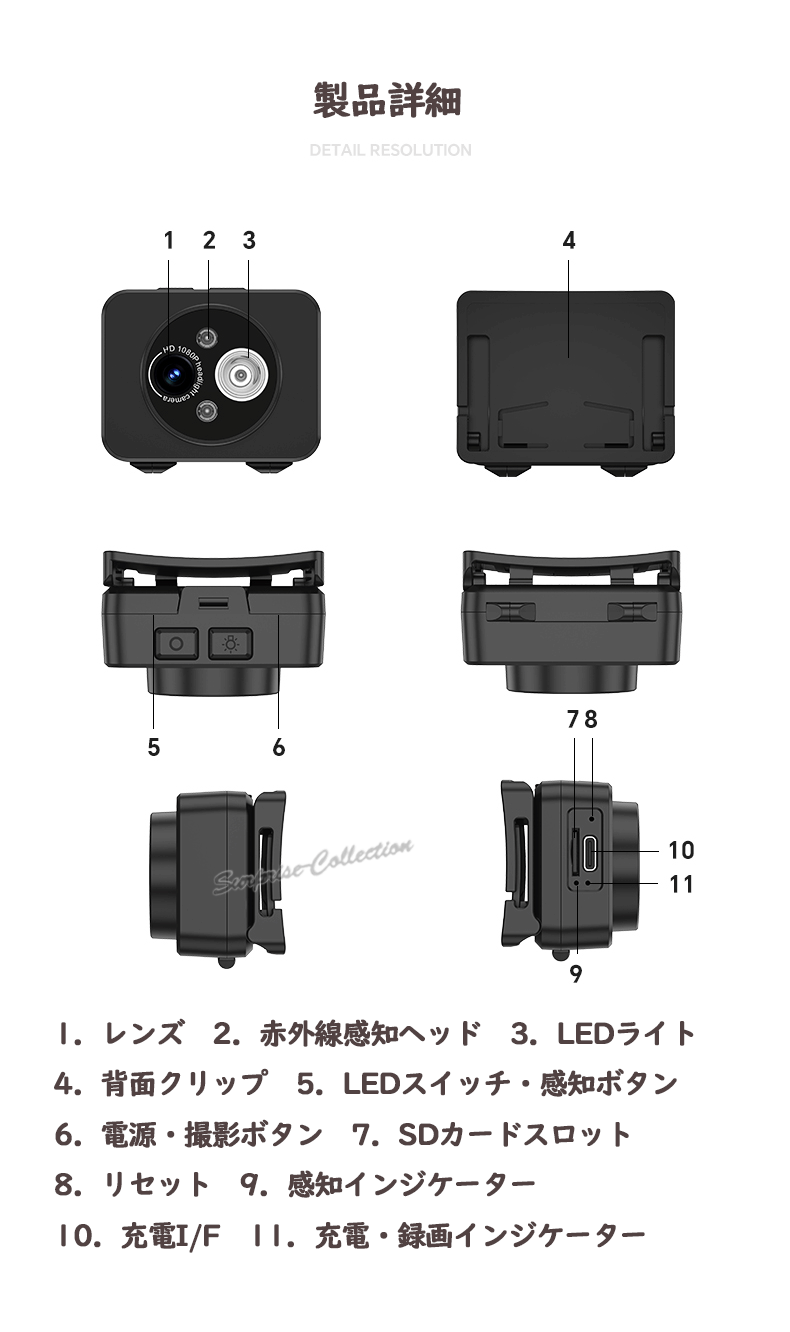 生活家電 録画・撮影機能付LEDライト TF3009HD「8486