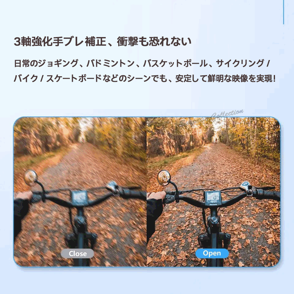 4K超小型カメラ タッチスクリーンハンズフリー録画 スポーツ 自転車用
