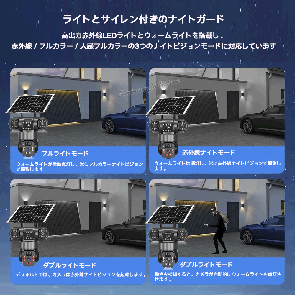 3レンズ 3画面 ソーラー防犯カメラ 屋外 ワイヤレス WiFi 常時録画