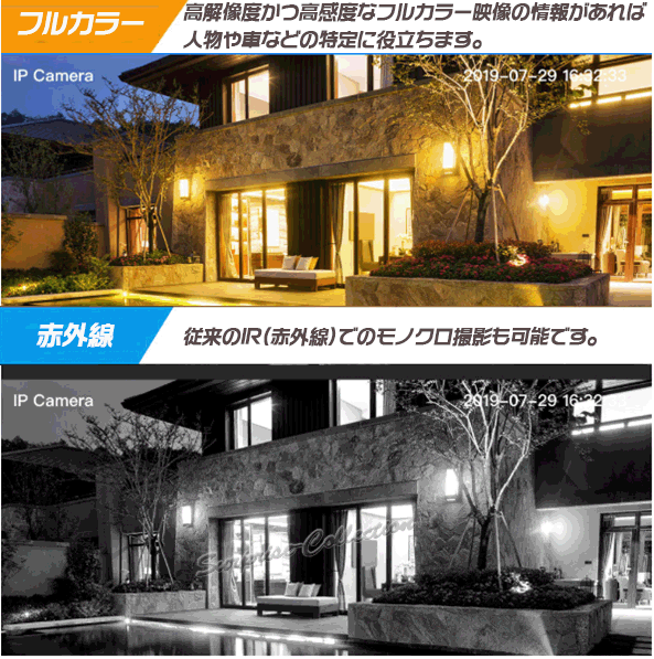 低照度条件でもカラービデオを再生できる高解像度 5 メガピクセル屋外 IPカメラ 防犯カメラ 屋外 ワイヤレス WiFi 夜間カラー SDカード録画 人体