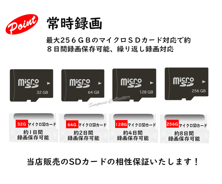 防犯カメラ 8GBMicroSDカード付き 監視カメラ 防滴 SDカード録画
