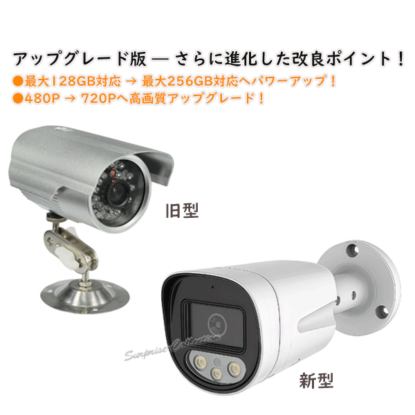 防犯カメラ 8GBMicroSDカード付き 監視カメラ 防滴 SDカード録画