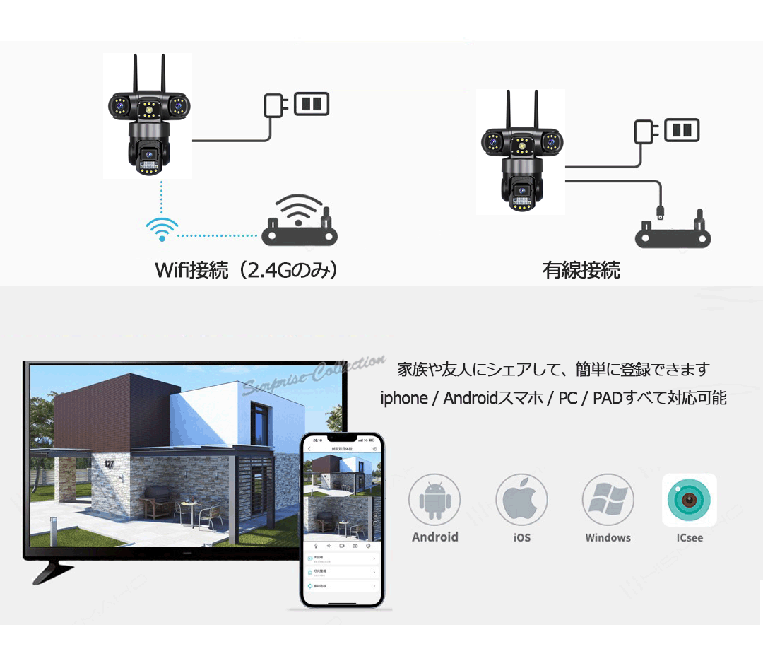 3レンズ 3画面 防犯カメラ 屋外 ワイヤレス WiFi 常時録画 人体検知 SD