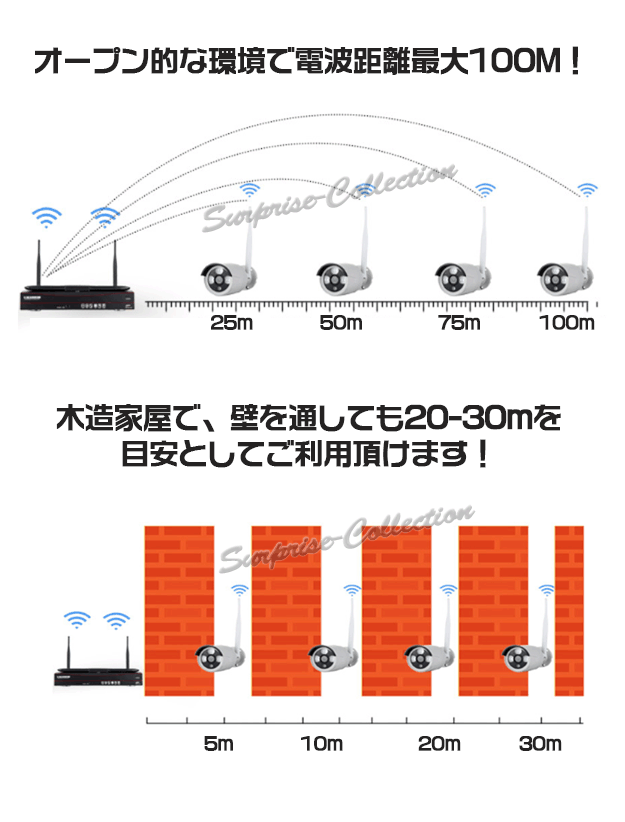 防犯カメラ 屋外 ワイヤレス 常時録画 4台セット 配線不要 家庭用 屋内