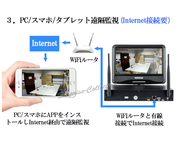 防犯カメラ 屋外 ワイヤレス 常時録画 4台セット 配線不要 家庭用 屋内