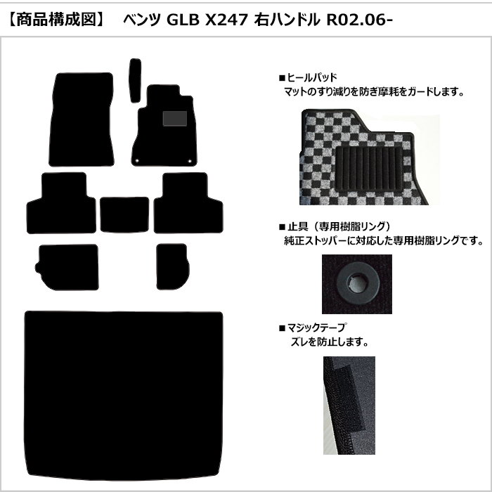 厚さ20mm　高級マット　ベンツ　フロアマット　自社生産マット　(ラゲッジマット)「最高級フロアマット」　GLB　X247　トランクマット