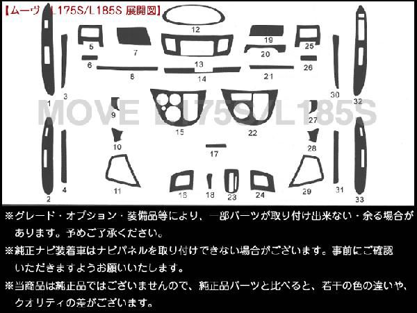 ムーヴL175S・L185S 3Dインテリアパネル 33P : アヴィレス