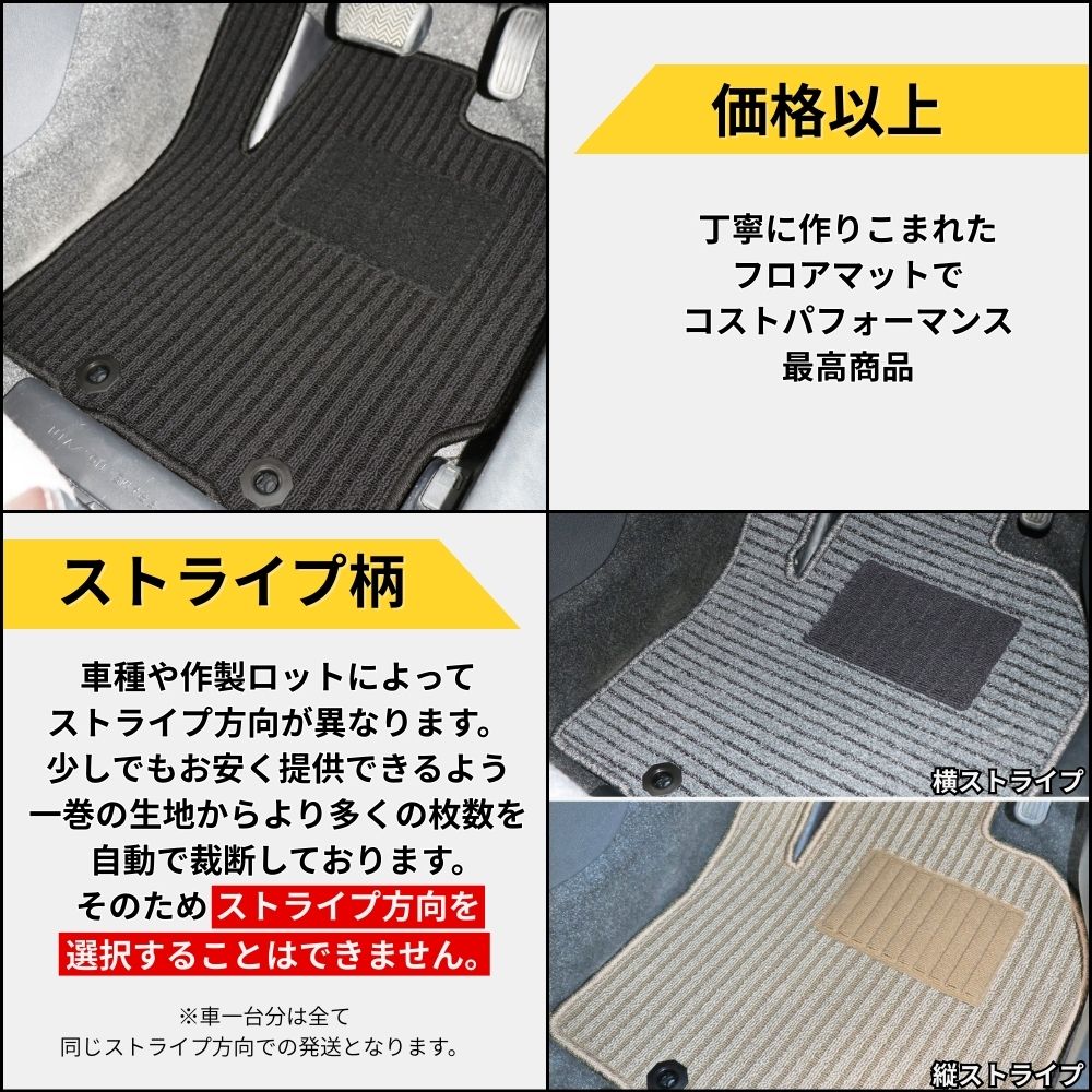 Aviles（アヴィレス） 新型 セレナ C28 e‐power ガソリン フロアマット