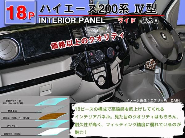 インテリアパネル【ワイドボディ用】 ハイエース スーパーGL