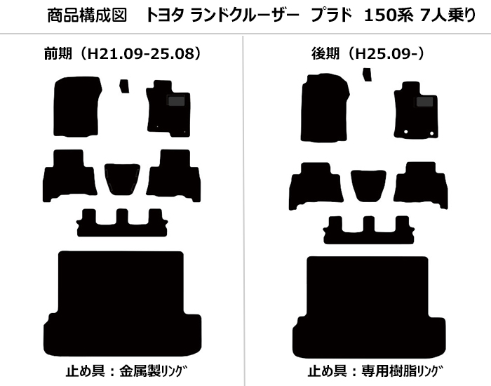 「２３日限定P10倍」厚さ20mm 高級マット トヨタ　ランドクルーザー　プラド　150系　7人乗り　フロアマット + トランクマット (ラゲッジマット) 自社生産マット｜surprise-parts｜02