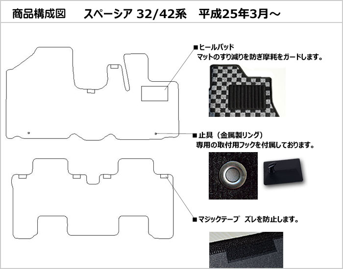 品質保証人気日本製 マット 送料無料 新品 MK32S/42S H25.03～ 2枚SET スズキ用
