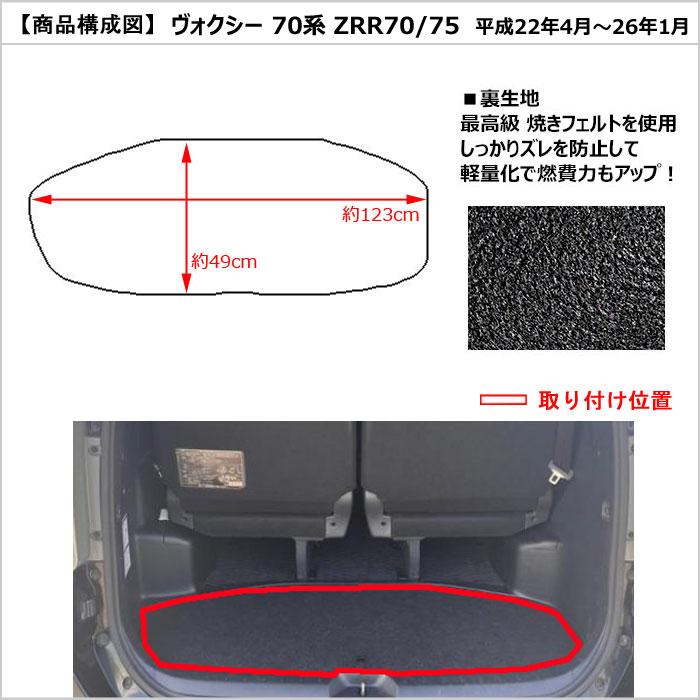 5日限定P10倍」トランク用フロアマット トランクマット(ラゲッジマット