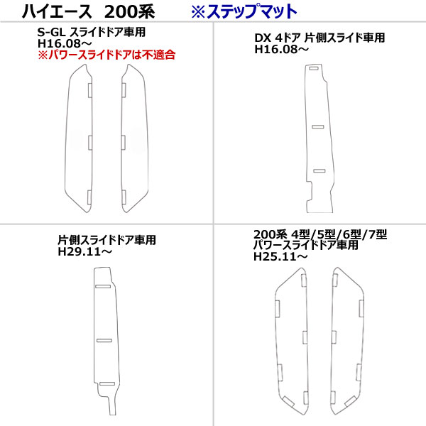 Aviles（アヴィレス） 「厚さ20mm」ハイエース バン 200系 ステップ