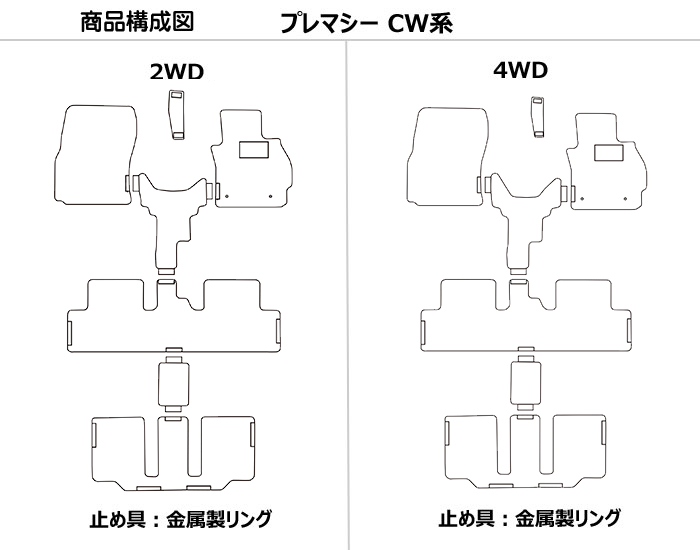 厚さ20mm 高級マット マツダ プレマシー CW系 フロアマット 「最高級