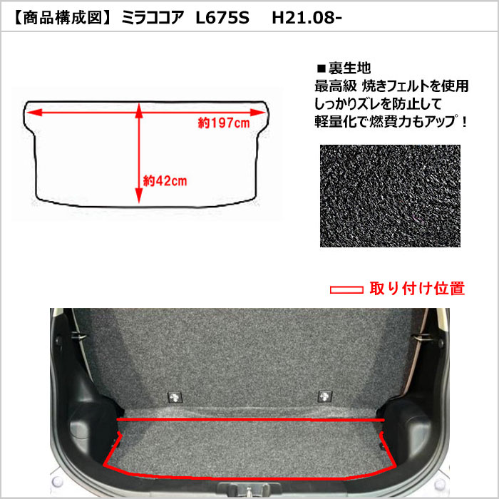 Aviles（アヴィレス） ミラココア L675S L685S ラゲッジマット フロア