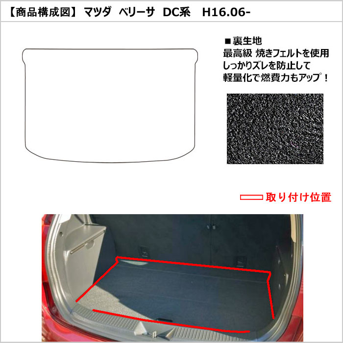 Aviles（アヴィレス） ベリーサ ラゲッジマット フロアマット トランク