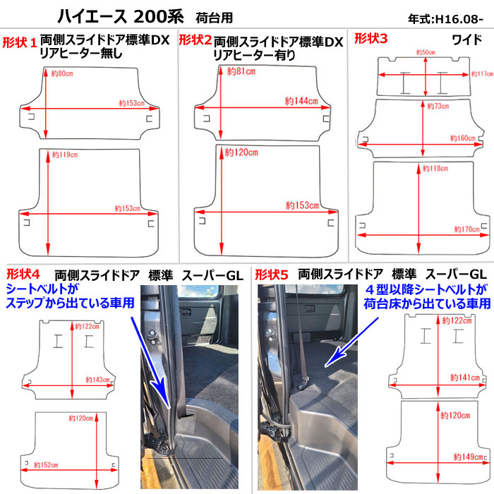 TOYOTA ハイエース 200系 DX S-GL 標準幅 トランクマット 荷台用2枚 両側スライドドア車用ラゲッジマット 最高級のスーパー