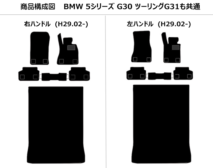 厚さ20mm 高級マット BMW　5シリーズ　G31　ツーリング　フロアマット + トランクマット (ラゲッジマット)「最高級フロアマット」 自社生産マット｜surprise-parts｜02