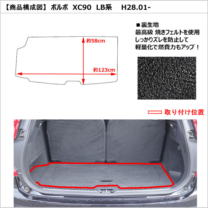Aviles（アヴィレス） XC90 LB系 LD系 ラゲッジマット フロアマット