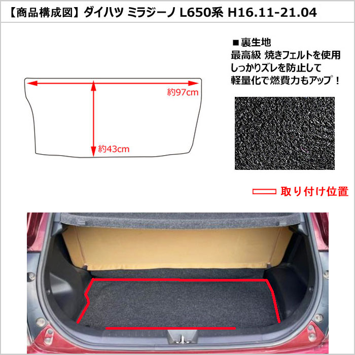 Aviles（アヴィレス） ミラジーノ L650S ラゲッジマット フロアマット